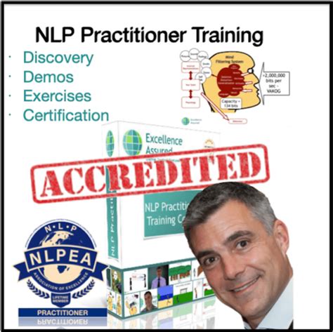 nlp practitioner marbella|NLP Training Courses .